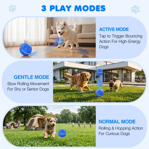 Interactive Dog Toy Balls Automatic Pet Ball Moving Bouncing & Rotating 3 Modes, Colorful Lights, Solid E-TPU Material, IPX7 Waterproof Active Rolling Balls for Medium and Large Dogs(Orange)